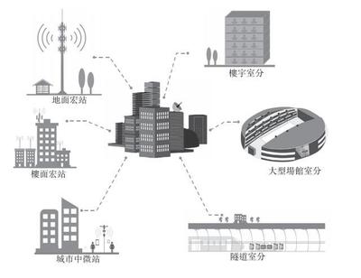 中國鐵塔 全球最大的通信鐵塔基礎設施服務商，賦能國內通信設施業務新篇章